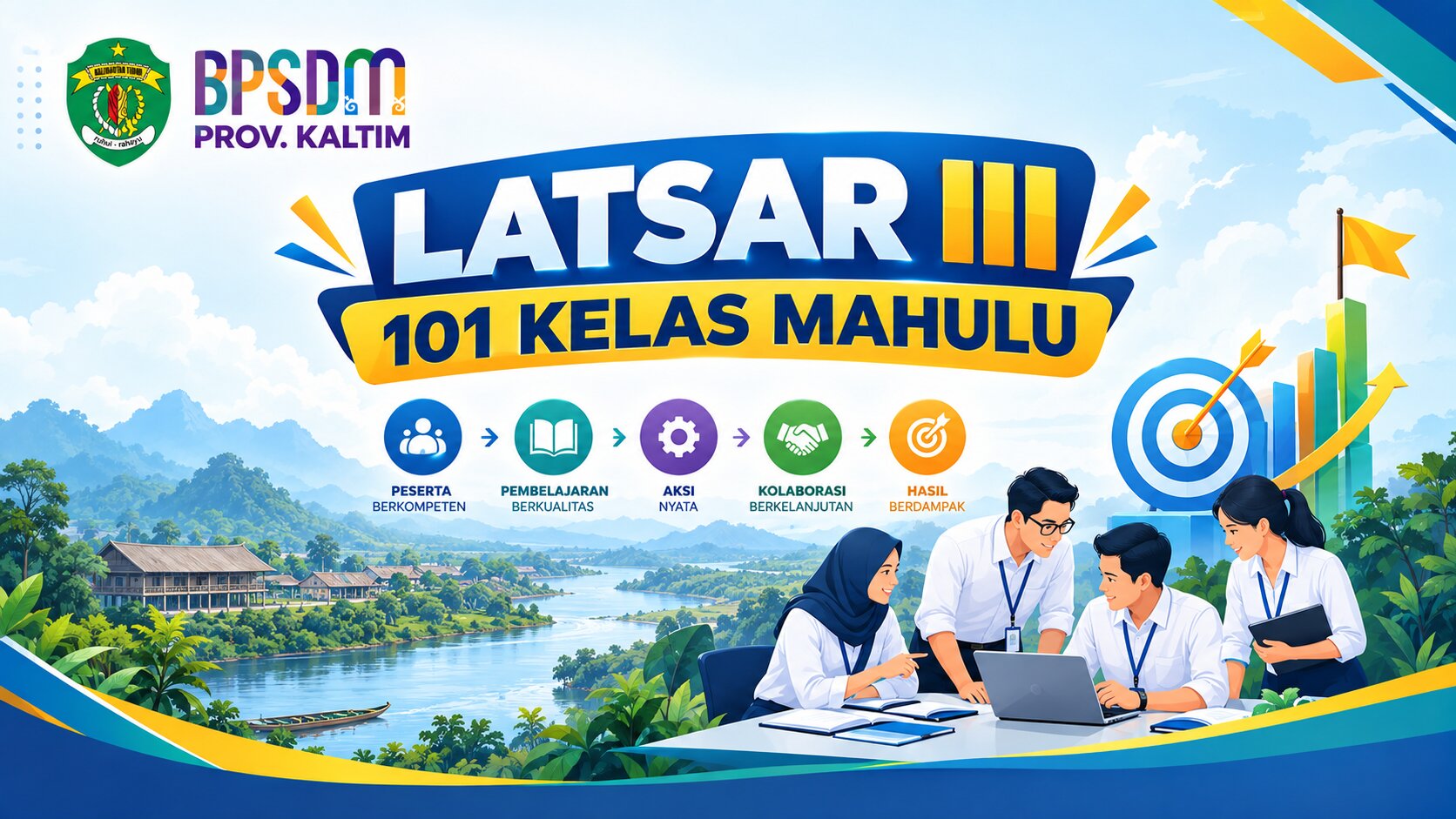 LATSAR-III-101 KELAS MAHULU